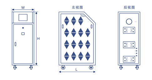 型号说明