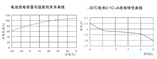 公式